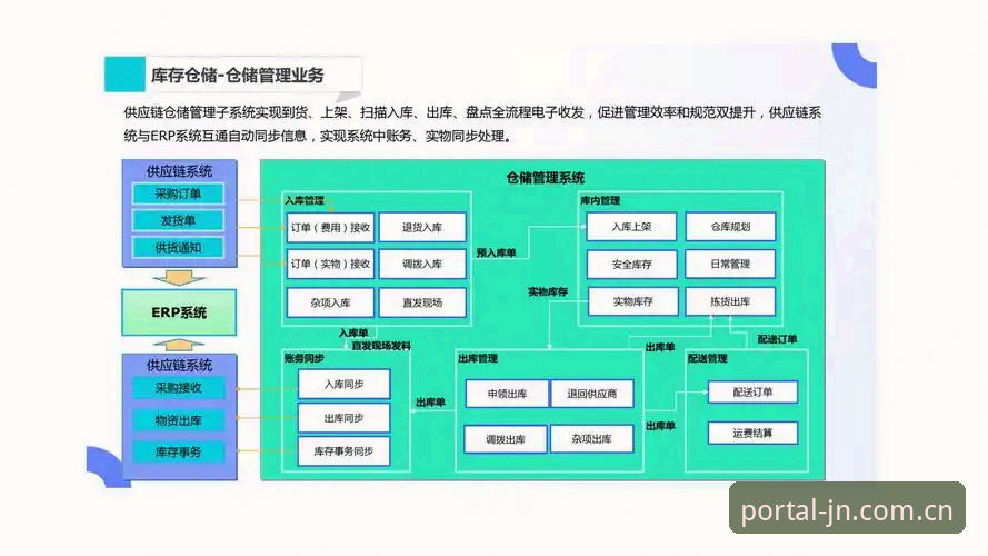 江南登录入口JN官网数据完整使用指南：从注册到多端同步的操作路径